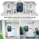 Wireless Doorbell Waterproof